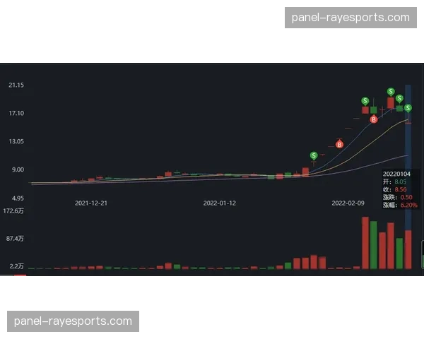“辽宁广东巅峰对决前瞻:高位压迫强度成胜负关键手”
