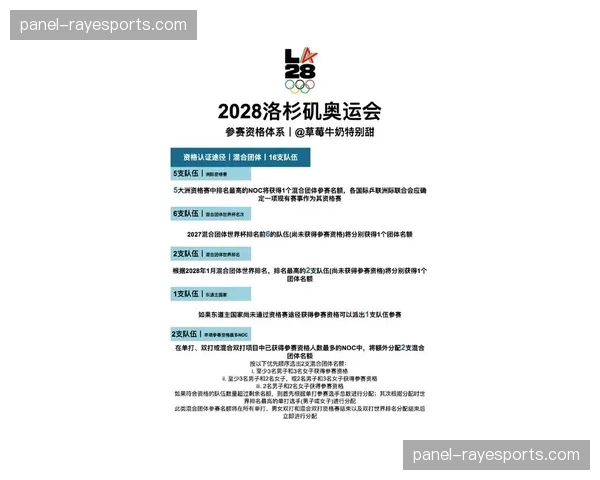 洛杉矶奥组委公布2028奥运会新增项目，电竞未在列，壁球、腰旗橄榄球等获推荐
